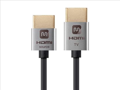 Monoprice 13593 HDMI cable 120" (3.05 m) HDMI Type A (Standard) Silver1