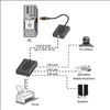 Tripp Lite U224-4R4-R interface cards/adapter2