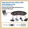 Tripp Lite USA-49WG interface cards/adapter Serial2