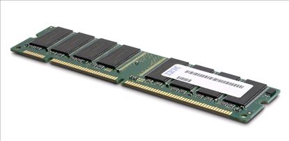 Lenovo 67Y1432 memory module 2 GB DDR3 1333 MHz ECC1