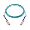 Lenovo 7Z57A03541 fiber optic cable 118.1" (3 m) SFP28 Blue1