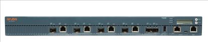Aruba, a Hewlett Packard Enterprise company 7205(US) network management device 40000 Mbit/s Ethernet LAN1