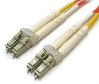 Lenovo LC-LC, 1m fiber optic cable 39.4" (1 m)1