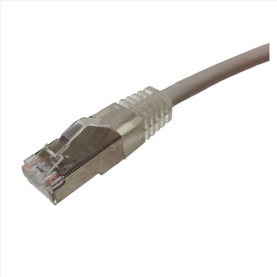 Weltron 90-C6ABS-1WH networking cable White 11.8" (0.3 m) Cat6a U/FTP (STP)1