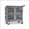 Tripp Lite CSC32USB portable device management cart/cabinet Black4