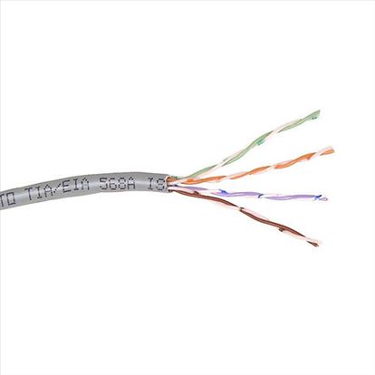 Belkin 1000ft Cat 5e networking cable1