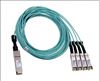 Lenovo 7Z57A03551 fiber optic cable 118.1" (3 m) Blue1