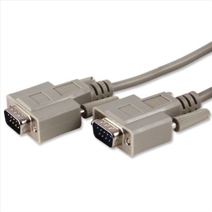 IMC Networks 9PAMM6 serial cable Gray 71.7" (1.82 m) DB91