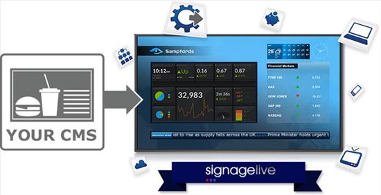 Signagelive SLL-1-1 digital signage software Starter kit 1 license(s) 1 year(s)1