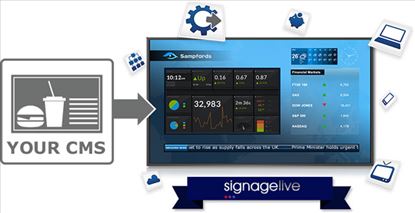 Signagelive SLL-3-1 digital signage software Starter kit 1 license(s) 3 year(s)1