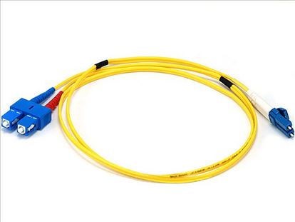 Monoprice 6262 fiber optic cable 39.4" (1 m) LC SC Aqua color, Multicolor, Yellow1