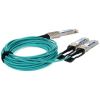 AddOn Networks QDD-200G-2Q28-O15M-AO fiber optic cable 590.6" (15 m) QSFP28-DD 2x QSFP28 AOC Green5