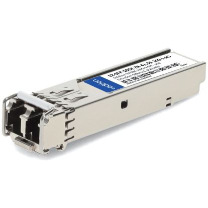 AddOn Networks EX-SFP-10GE-ZR-41.35-100-I-AO network transceiver module Fiber optic 10000 Mbit/s SFP+ 1541.35 nm1