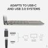 Plugable Technologies USBC-6950U interface cards/adapter DisplayPort, HDMI4