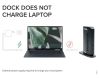 Plugable Technologies UD-3900Z notebook dock/port replicator Docking USB 3.2 Gen 1 (3.1 Gen 1) Type-C Black7