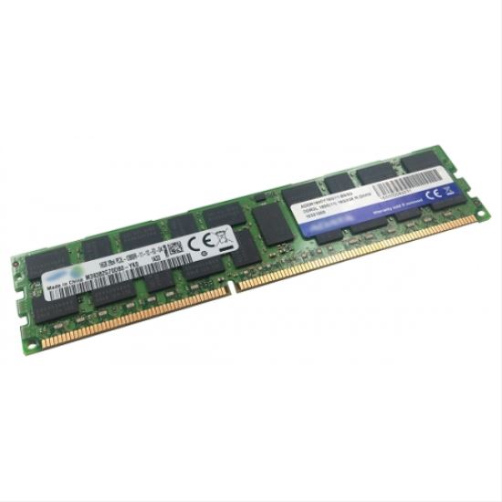 QNAP RAM-32GDR4ECK0-RD-2666 memory module 32 GB 4 x 8 GB DDR4 2666 MHz ECC1