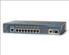 Cisco Catalyst C2960-8TC-S, Refurbished Managed1