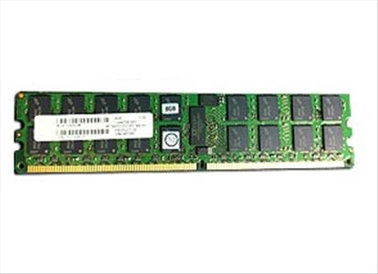 Cisco 8GB Nexus 7000 memory module1