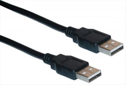 Kramer Electronics 0.9m USB 2.0 USB cable 35.4" (0.9 m) USB A Black1