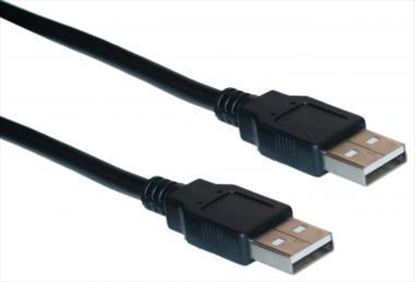 Kramer Electronics 4.6m USB 2.0 USB cable 181.1" (4.6 m) USB A Black1