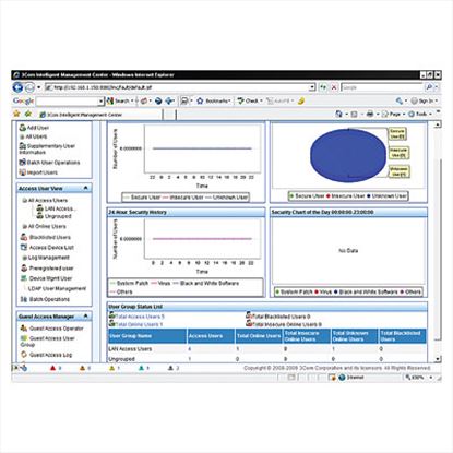 Hewlett Packard Enterprise IMC User Access Manager Software Module with 50-user E-LTU1