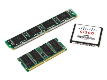 Cisco MEM-CF-256MB-RGD= networking equipment memory 0.256 GB 1 pc(s)1