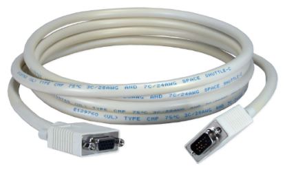 Cisco Low Loss Plenum networking cable White 66.9" (1.7 m)1