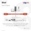 CLUB3D USB2 Type-C Bi-Directional USB-IF Certified Cable Data 480Mb, PD 240W(48V/5A) EPR M/M 4m / 13.13ft8