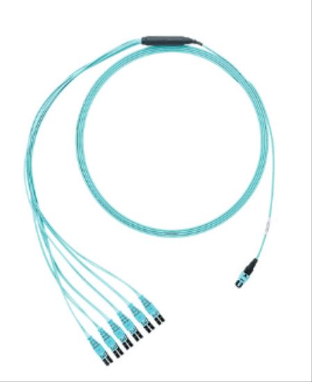 Panduit FZ8RL8NQSVNM4.5 fiber optic cable 177.2" (4.5 m) PanMPO LC OM4 Aqua color1