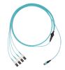 Panduit FX8RP7NUSQNM013 fiber optic cable 511.8" (13 m) PanMPO LC OFNP OM3 Aqua color1