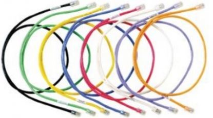 Panduit Cat 6A F/UTP, 4.5m networking cable Yellow 177.2" (4.5 m) Cat6a F/UTP (FTP)1