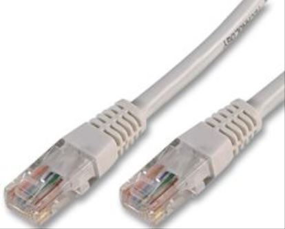 Panduit 1.5m, Cat 6 UTP networking cable Gray 59.1" (1.5 m) Cat61