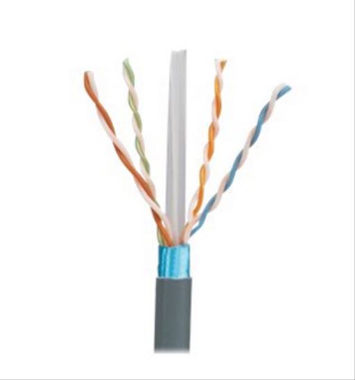 Panduit PFR6X04OR-CG networking cable Orange 12007.9" (305 m) Cat6a F/UTP (FTP)1