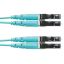 Panduit FX2ERLNLNSNM005 fiber optic cable 196.9" (5 m) LC OM3 Aqua color1