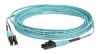 Panduit FX2ERLNLNSNM005 fiber optic cable 196.9" (5 m) LC OM3 Aqua color3