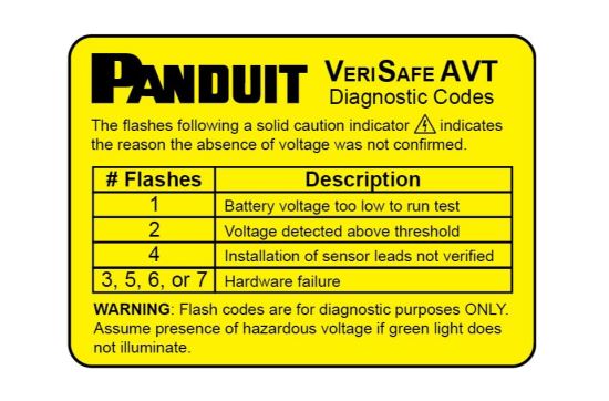 Panduit VERISAFE AVT DIAG CODES LBL P self-adhesive label Rectangle Yellow 1 pc(s)1