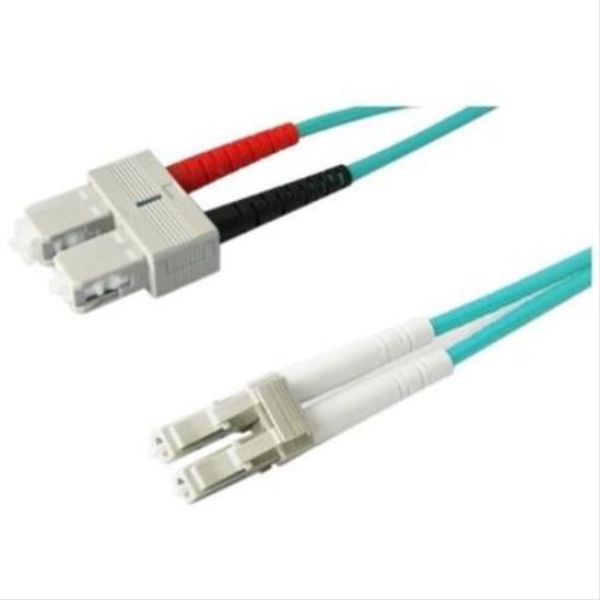 Panduit FX2ERLNSNSNM001 fiber optic cable 39.4" (1 m) LC SC OM3 Turquoise1