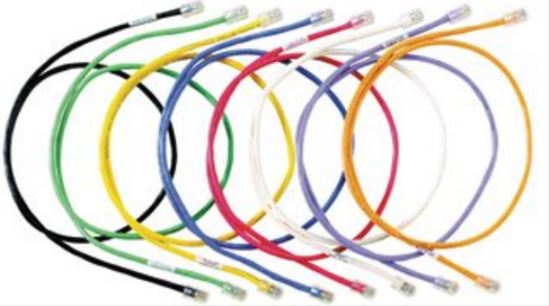 Panduit Cat6a 1.5m networking cable Yellow 59.1" (1.5 m) F/UTP (FTP)1