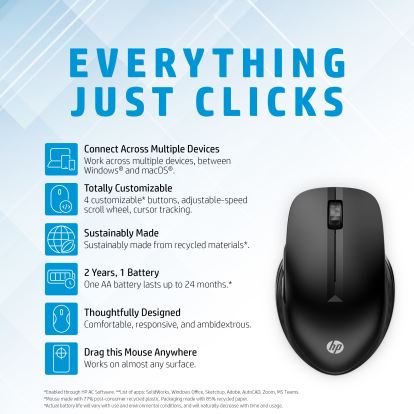 HP 430 Multi-Device Wireless Mouse1