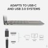Plugable Technologies USBC-6950UE interface cards/adapter DisplayPort, HDMI4