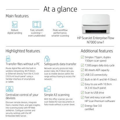 HP Scanjet Enterprise Flow N7000 Sheet-fed scanner 600 x 600 DPI A4 White1