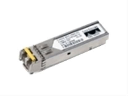 Cisco CWDM 1550 NM SFP Gigabit Ethernet and 1G/2G FC network media converter1