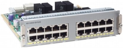 Cisco WS-X4920-GB-RJ45= network switch component1