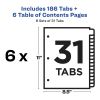 Avery&reg; 1-31 Custom Table of Contents Dividers4