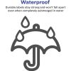 Avery&reg; Waterproof Shipping Labels with TrueBlock4