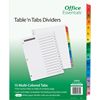 Avery&reg; Table 'N Tabs Numeric Dividers1