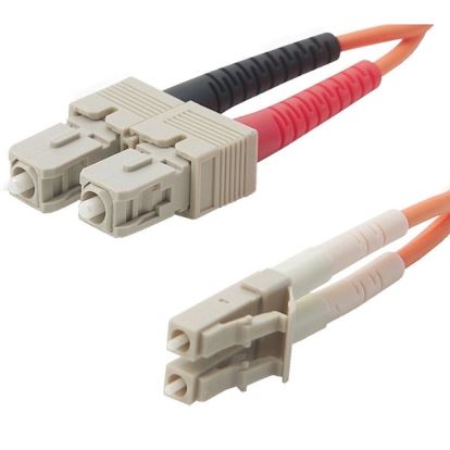 Belkin Duplex Fiber Optic Patch Cable1