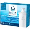 Brita Replacement Water Filter for Pitchers6