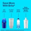 Brita Replacement Water Filter for Pitchers12