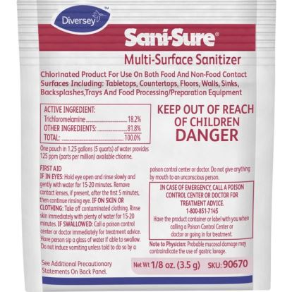 Sani-Sure Multi-Surface Sanitizer1